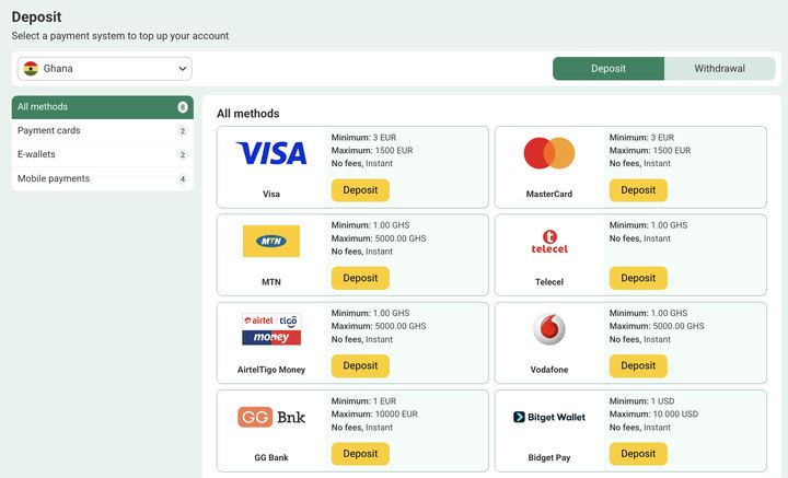 BetWinner Ghana deposit page showing MTN MoMo, Telecel Cash and AirtelTigo Money with a ₵1 minimum